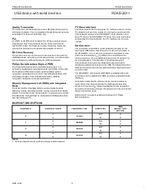 浏览型号PDIUSBD11D的Datasheet PDF文件第3页