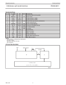 浏览型号PDIUSBD11D的Datasheet PDF文件第4页