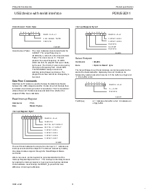 浏览型号PDIUSBD的Datasheet PDF文件第8页