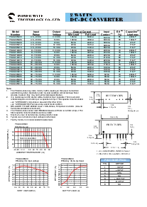 ͺ[name]Datasheet PDFļ2ҳ