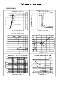 浏览型号PDMB400B12的Datasheet PDF文件第2页