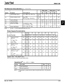 ͺ[name]Datasheet PDFļ3ҳ