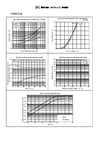 ͺ[name]Datasheet PDFļ3ҳ