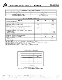 ͺ[name]Datasheet PDFļ2ҳ