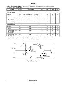 ͺ[name]Datasheet PDFļ5ҳ