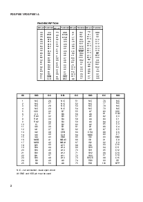ͺ[name]Datasheet PDFļ2ҳ