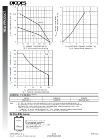 ͺ[name]Datasheet PDFļ3ҳ