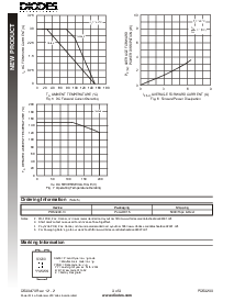 ͺ[name]Datasheet PDFļ3ҳ