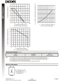 ͺ[name]Datasheet PDFļ3ҳ