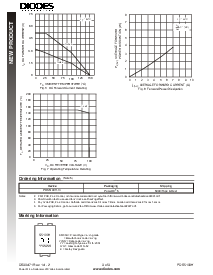 ͺ[name]Datasheet PDFļ3ҳ