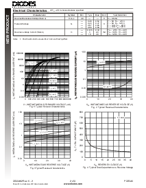 ͺ[name]Datasheet PDFļ2ҳ