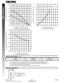 ͺ[name]Datasheet PDFļ3ҳ