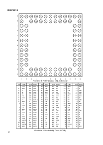 ͺ[name]Datasheet PDFļ2ҳ