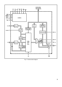 ͺ[name]Datasheet PDFļ3ҳ