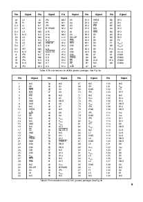 ͺ[name]Datasheet PDFļ5ҳ