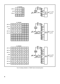 ͺ[name]Datasheet PDFļ8ҳ