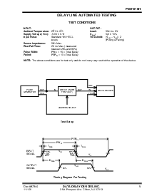 ͺ[name]Datasheet PDFļ5ҳ