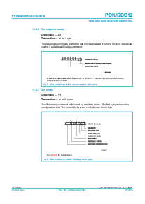 浏览型号PDUSBD12PWDH的Datasheet PDF文件第12页