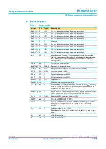 ͺ[name]Datasheet PDFļ3ҳ