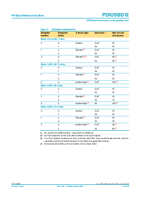 ͺ[name]Datasheet PDFļ9ҳ