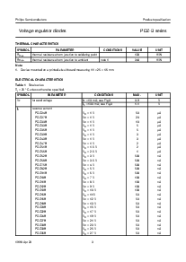 浏览型号PDZ7.5B的Datasheet PDF文件第3页