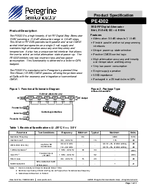 浏览型号PE4302-52的Datasheet PDF文件第1页