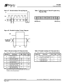 浏览型号PE4302-52的Datasheet PDF文件第8页