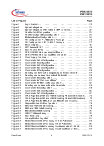 ͺ[name]Datasheet PDFļ8ҳ