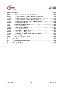 ͺ[name]Datasheet PDFļ8ҳ