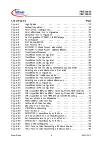 ͺ[name]Datasheet PDFļ9ҳ