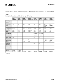 浏览型号PEB2245的Datasheet PDF文件第7页