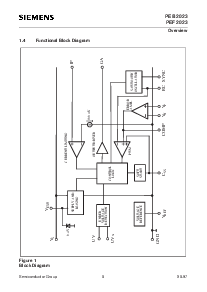 浏览型号PEB2023的Datasheet PDF文件第8页