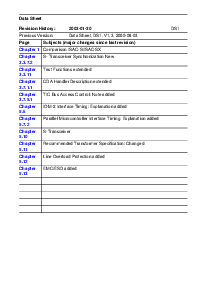 ͺ[name]Datasheet PDFļ3ҳ