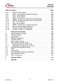 浏览型号PEB3086的Datasheet PDF文件第8页