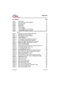 ͺ[name]Datasheet PDFļ9ҳ