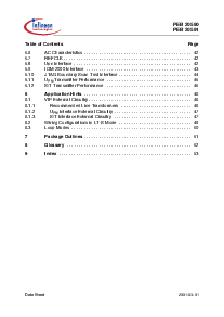 ͺ[name]Datasheet PDFļ6ҳ