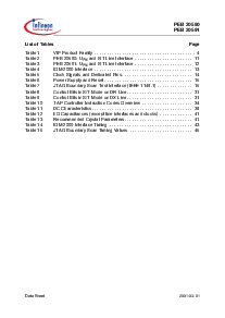 ͺ[name]Datasheet PDFļ8ҳ