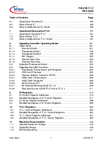 ͺ[name]Datasheet PDFļ7ҳ