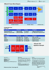 ͺ[name]Datasheet PDFļ2ҳ