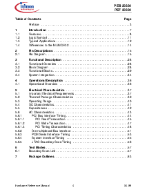 ͺ[name]Datasheet PDFļ4ҳ