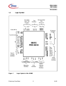 浏览型号PEB20954的Datasheet PDF文件第8页