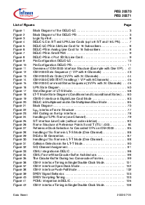 浏览型号PEB20570的Datasheet PDF文件第12页