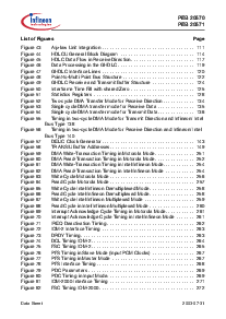 浏览型号PEB20570的Datasheet PDF文件第13页