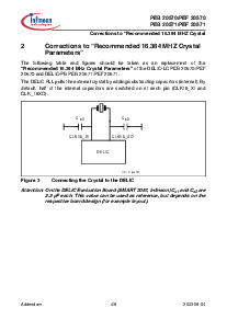 ͺ[name]Datasheet PDFļ4ҳ