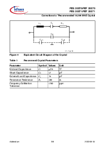 ͺ[name]Datasheet PDFļ5ҳ