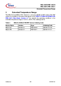 ͺ[name]Datasheet PDFļ6ҳ