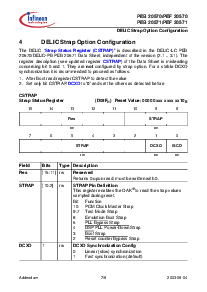 ͺ[name]Datasheet PDFļ7ҳ