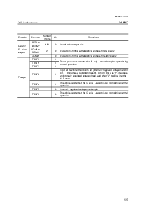 ͺ[name]Datasheet PDFļ5ҳ