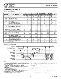 浏览型号PEEL18CV8P-25的Datasheet PDF文件第7页