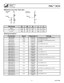 浏览型号PEEL18CV8P-25的Datasheet PDF文件第8页